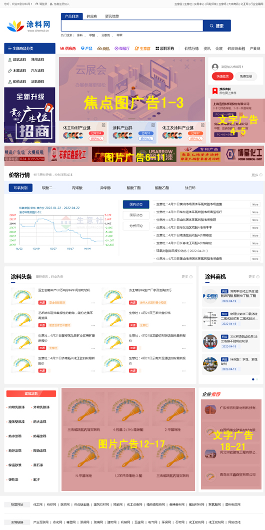 產品排名